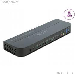 Delock DisplayPort 1.4 KVM Switch 8K 30 Hz with US