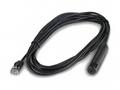 APC Netboz Temperature & Humidity Sensor AP9335TH