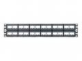 Panduit MINI-COM Modular Faceplate Patch Panels - 