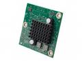 Cisco Fourth-Generation 32-Channel High-Density Pa