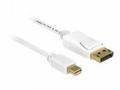 Delock - Kabel DisplayPort - DisplayPort (M) do Mi