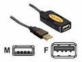 Delock Extension cable USB 2.0 - Prodlužovací šňůr