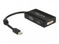 Delock Delock Adapter mini Displayport 1.1 male > 