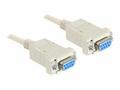 Delock - Null modem kabel - DB-9 (F) do DB-9 (F) -