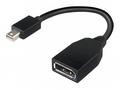 LENOVO MINI DP (M) TO FULL SIZE (F) CABLE