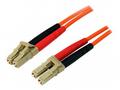 Startech 5m Fiber Optic Cable - Multimode Duplex 5