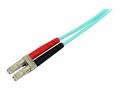 StarTech.com Aqua OM4 Duplex Multimode Fiber - 1m,