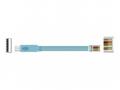 Delock - Sériový kabel - USB (M) do RJ-45 (M) - 3 