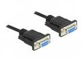 Delock - Sériový kabel - DB-9 (F) do DB-9 (F) - 5 