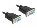 Delock - Sériový kabel - DB-9 (F) do DB-9 (F) - 2 