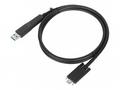Targus - Sada kabelů USB-C - křídlové šrouby - čer