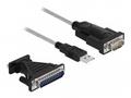 Delock - Sada USB, sériového kabelu - USB, USB 2.0