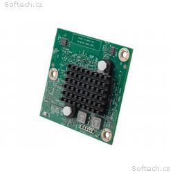 Cisco Fourth-Generation 32-Channel High-Density Pa