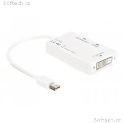 Delock - Video adaptér - dva spoje - Mini DisplayP