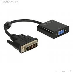 Delock - Nástroj pro převod videa - Lontium LT8511