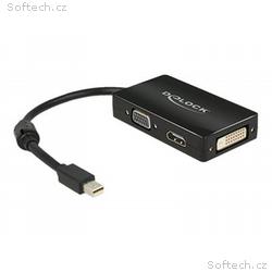 Delock Delock Adapter mini Displayport 1.1 male > 
