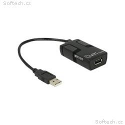 Delock USB Isolator with 5 KV Isolation - Surge is