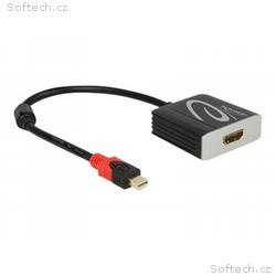 Delock Adapter mini Displayport 1.2 male > HDMI fe