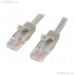 StarTech.com 15m Gray Cat5e, Cat 5 Snagless Patch 