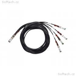 Cisco 100GBase Passive Copper Splitter Cable - Síť