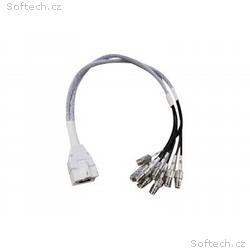 Cisco - Kabel antény - RP-TNC do RF konektor DART 